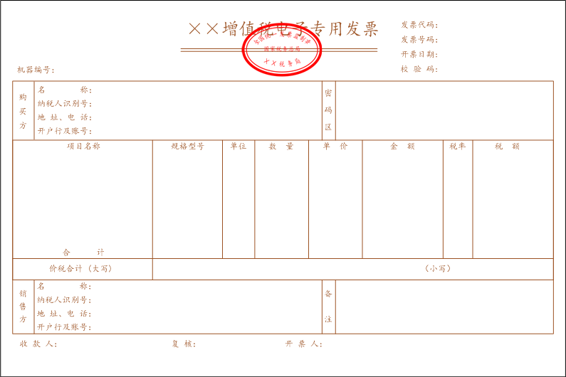 2021年最新版:发票种类和样式(含火车退票费,定额)