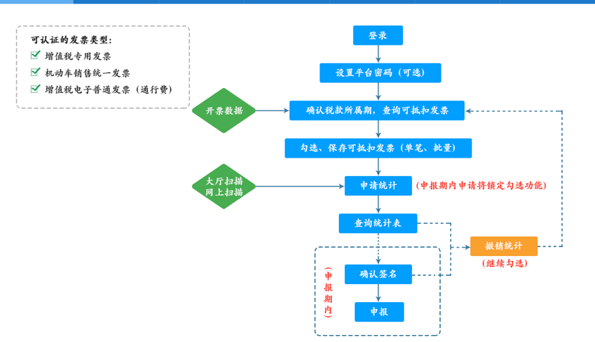 201911041652540313.png