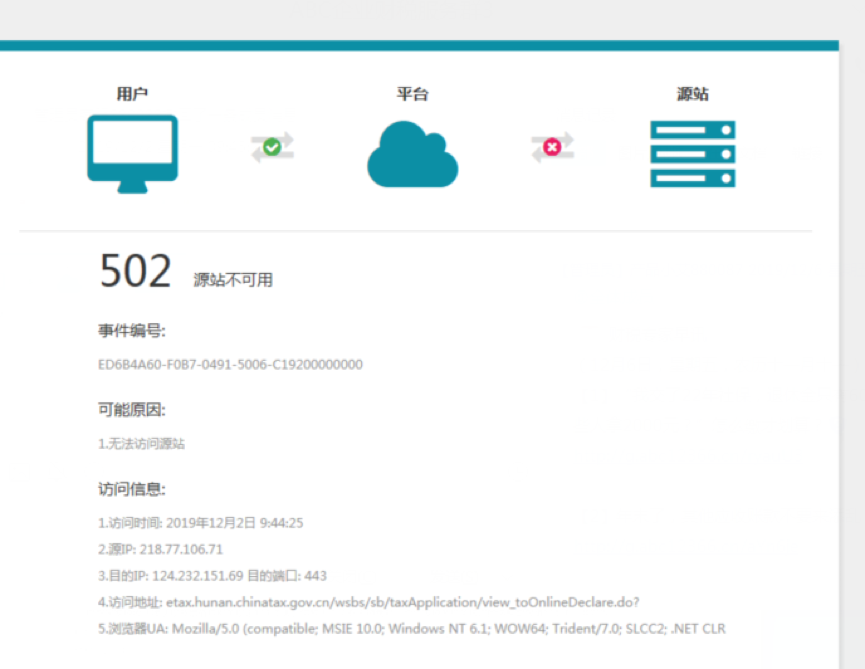 502错误代码及寄义
（502 错误代码）〔502错误代码是什么意思〕